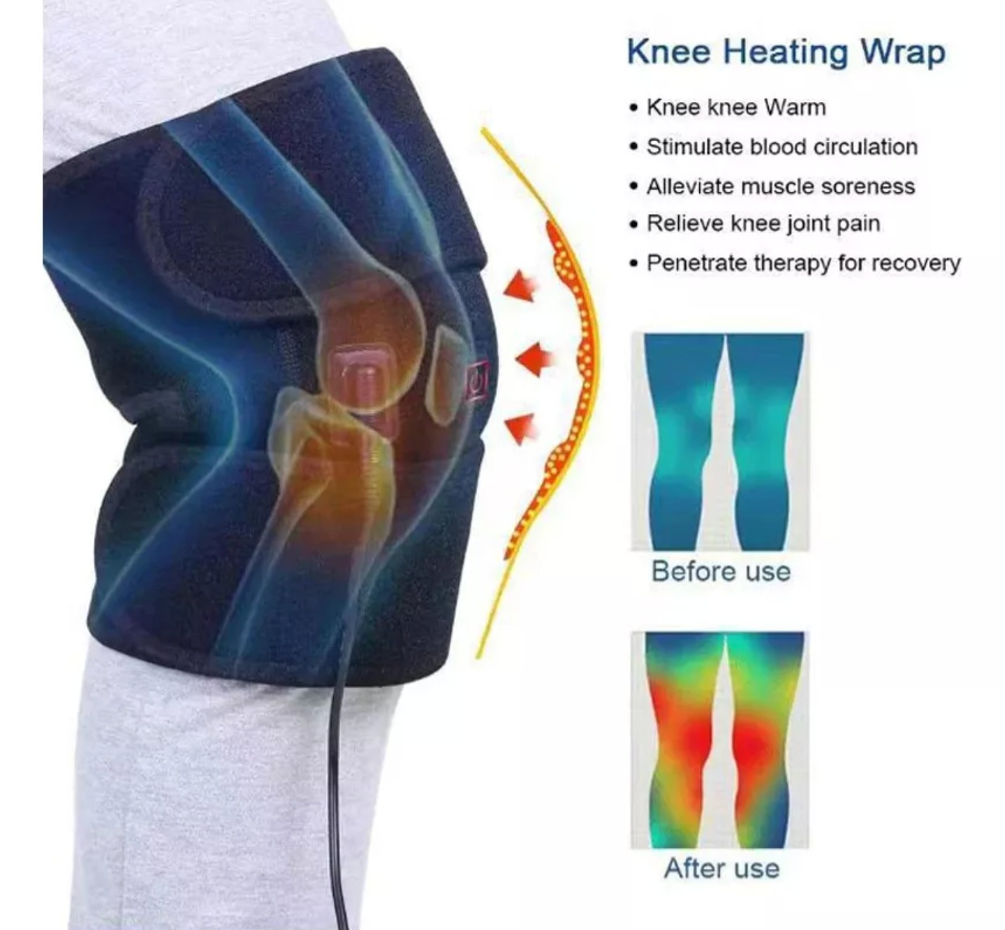 Miniatura 2 de Rodillera para Terapia de Calor